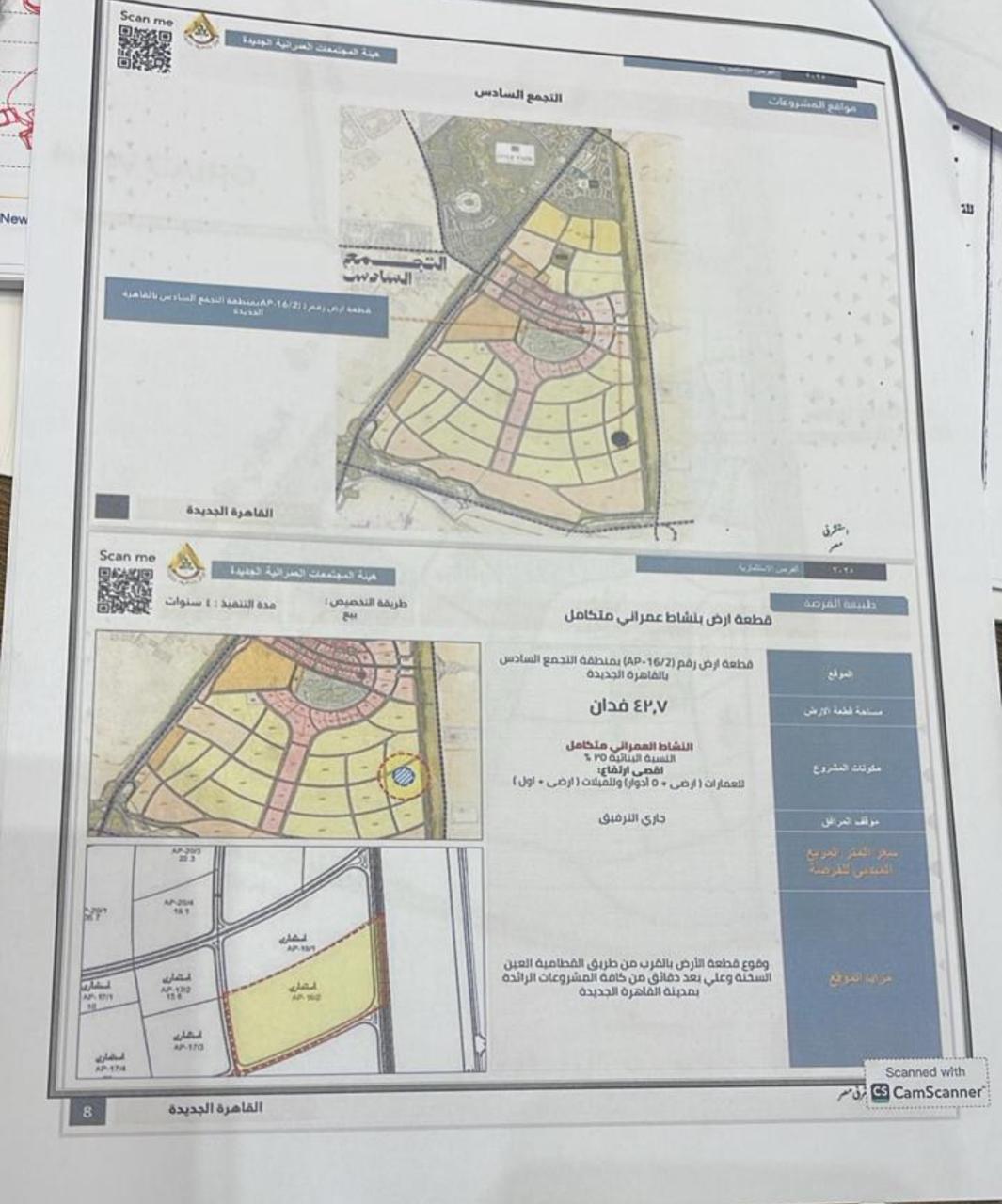 6th Settlement Land Investment Financial Structure Schedule